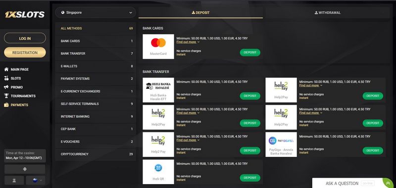 Introducción a la evaluación del casino 1xSlots